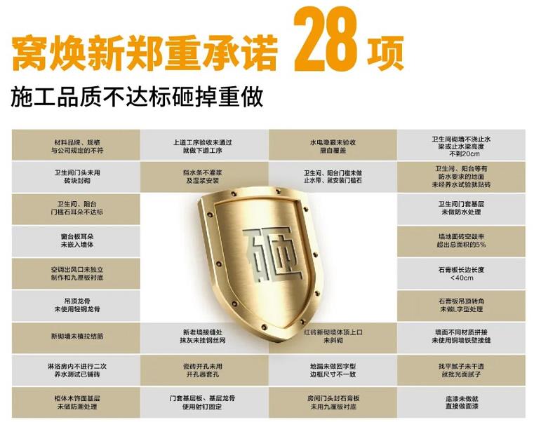 窝焕新装饰公司施工品质承诺.jpg
